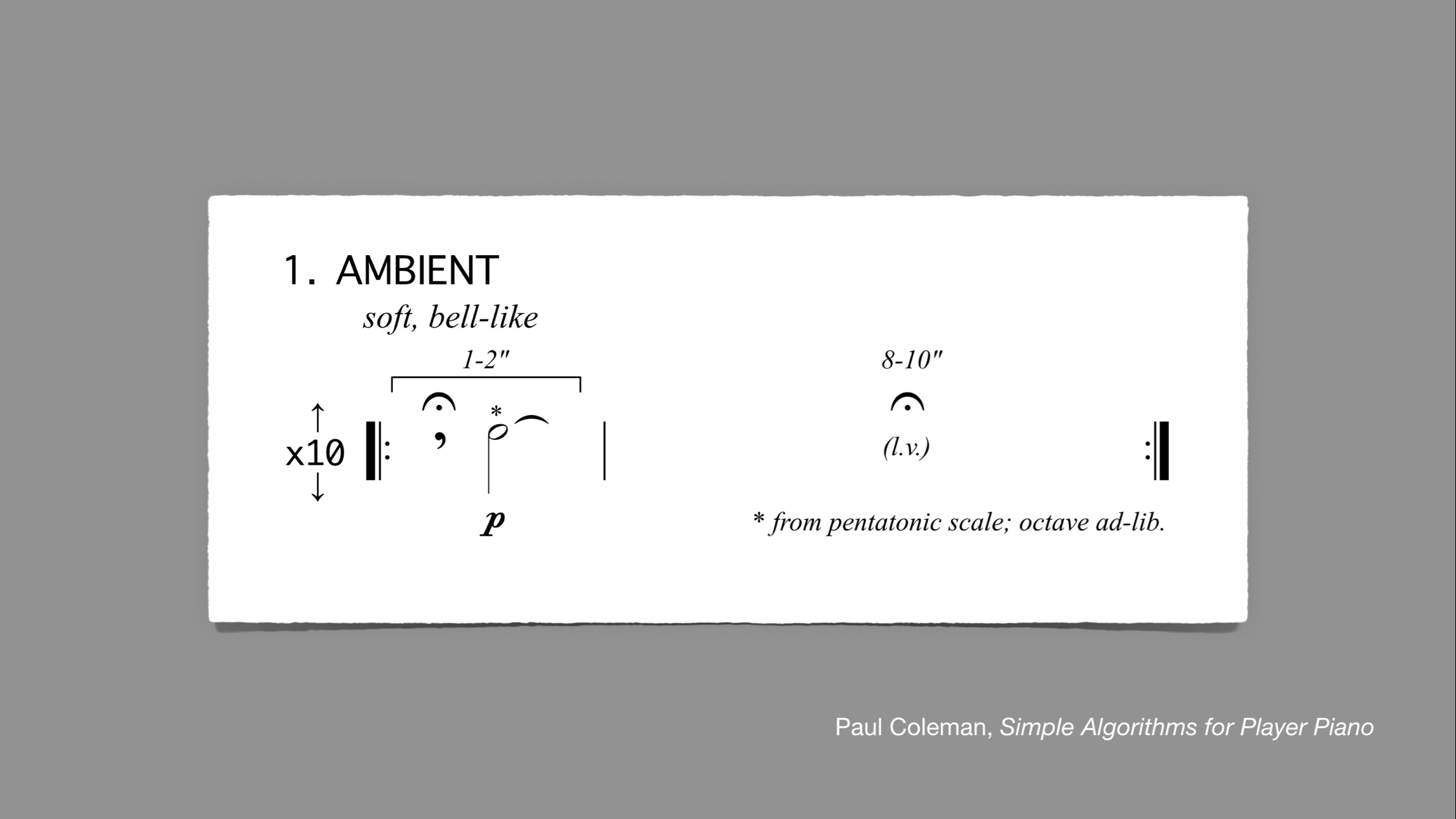 Algorithm 1 Score